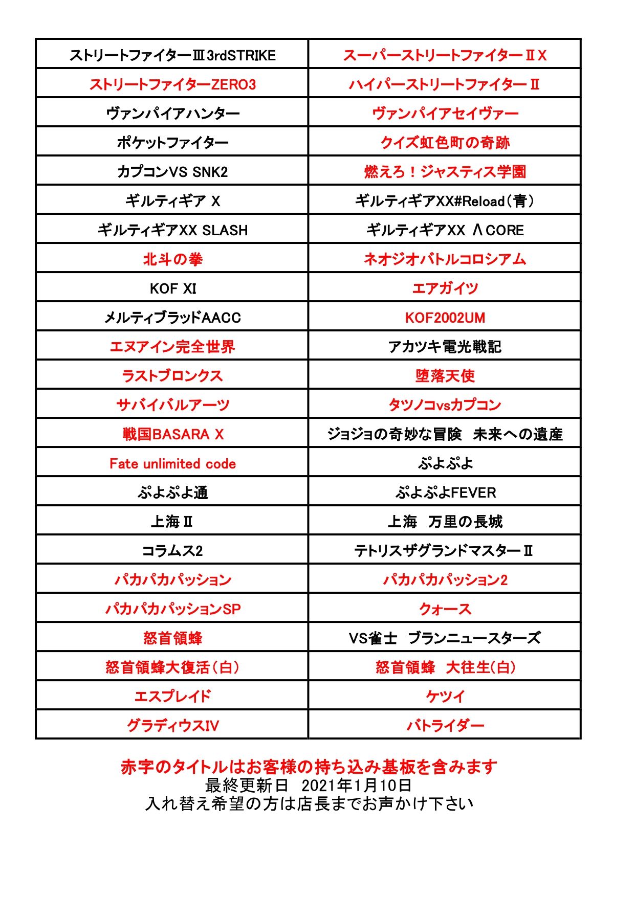 ゲームセンターwill V Twitter 自動post 当店では対戦格闘系の基板はイベントの都合でほぼ全日入れ替えを行っております こちらは現在入れ替え可能なゲームタイトル一覧 Mvs除く です 入れ替え希望の方はお気軽に店長までお声かけ下さい 土日はイベントとの