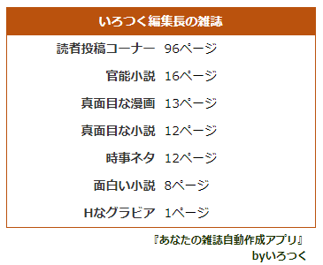 いろつく公式 うそこメーカーさん の人気ツイート 1 Whotwi グラフィカルtwitter分析