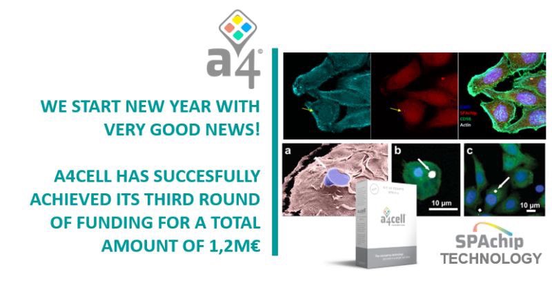 ELENARI61923882's tweet image. A4Celll, company dedicated to produce small silicon nanodevices for monitoring living single cells, has accomplished this third round of funding  with the contribution of @BeAbleCapital Capital and ​@CDTIoficial 
 #AyudasCDTI #innovación #pymes #pymesinnovadoras #tecnología