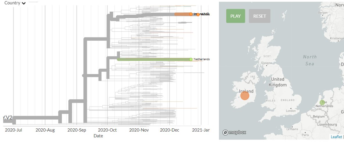 Now turning to 501Y.V2:There are 4 new non-South African sequences in 501Y.V2, including the first from Ireland (3) and the Netherlands (1).12/20