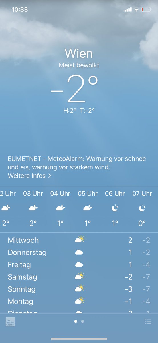 Seit wann ist es in Wien so kalt ich fick das Wetter