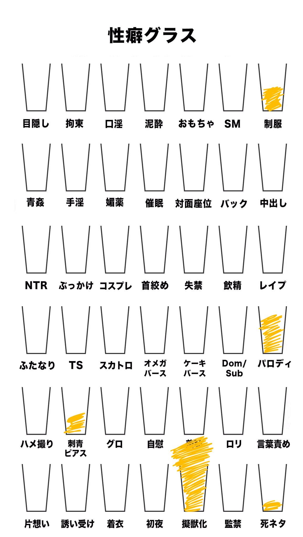 ろり スカトロ  / X