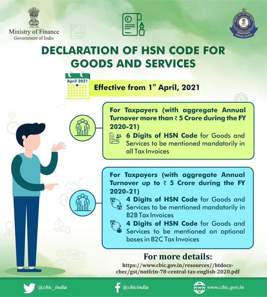 Cbic Attention Gst Taxpayers Declaration Of Hsn Code For Goods And Services Effective From April 01 21