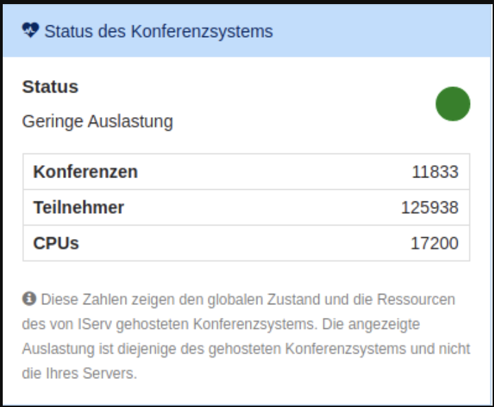 IServGmbH's tweet photo. Aktuell laufen die Videokonferenzen so gut wie fehlerfrei. Lastprobleme an vereinzelten Schulen werden durch die lokalen Server verursacht. Die 502 Probleme werden aktuell bearbeitet. #twlz https://t.co/JuRwgfrfVq