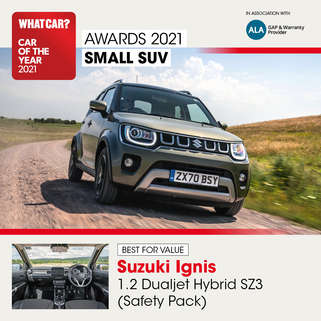 whatcar's tweet photo. Our first #WhatCarAwards category of the day is Small SUV. And the best model for value is one of the most efficient cars we’ve ever tested: the @SuzukiCarsUK Ignis! 🎉🎊

https://t.co/ZbLnP9dwKk https://t.co/oGQD2o8k3E