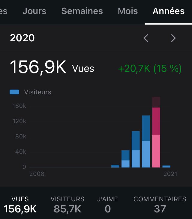 Brasserie du Vallon tweet media