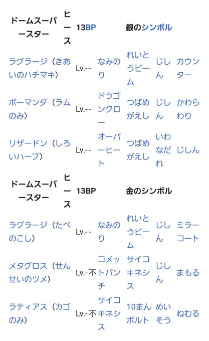 ラティアスのtwitterイラスト検索結果 ラティアスのtwitterイラスト検索結果