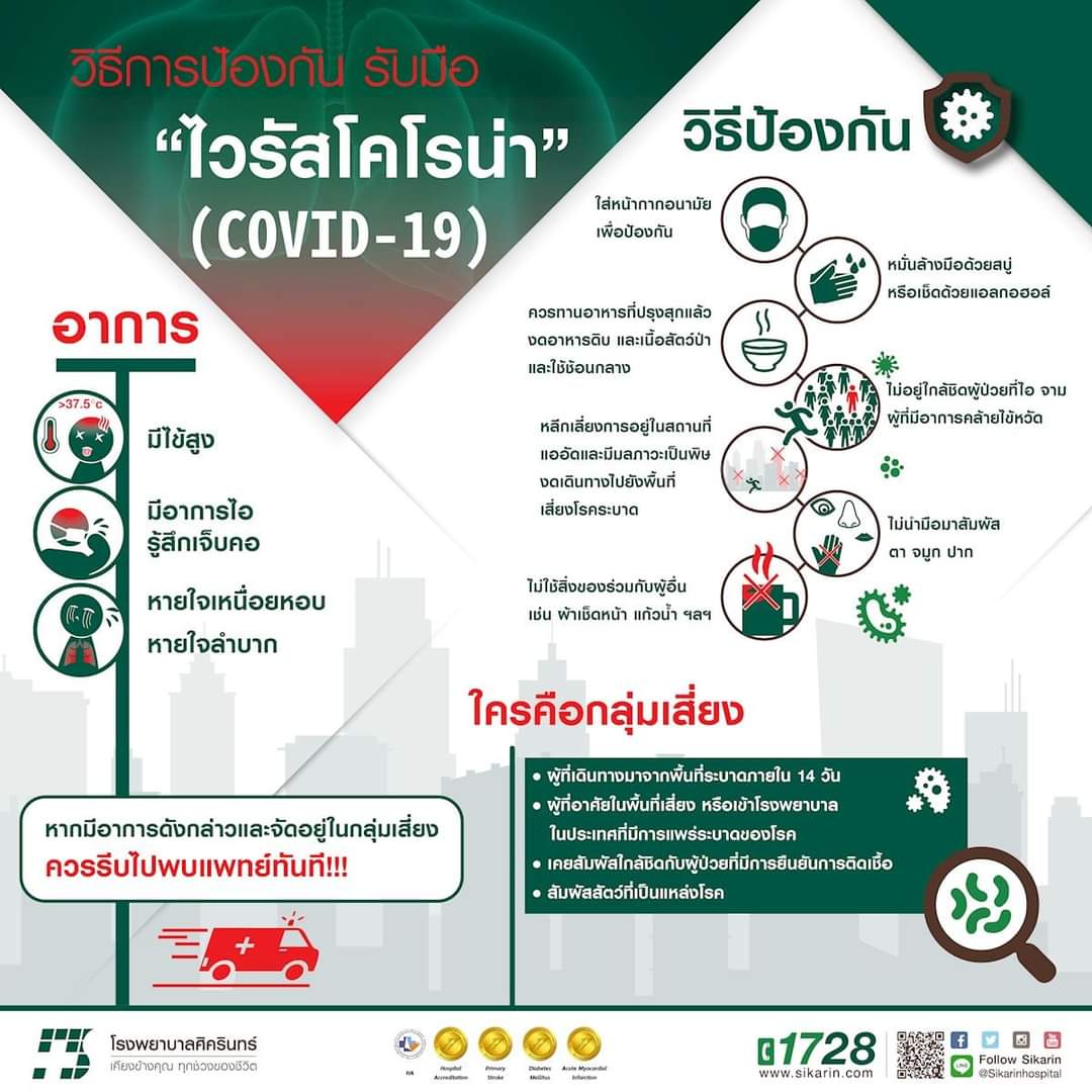 ThailandFd's tweet photo. มารู้จักวิธีการป้องกัน รับมือ "ไวรัส COVID-19"

https://t.co/1U9w6zuTel

#Covid_19
#COVID19 #โควิด #COVIDー19 #หมอชนะ #lockdown https://t.co/RQALaiFKET