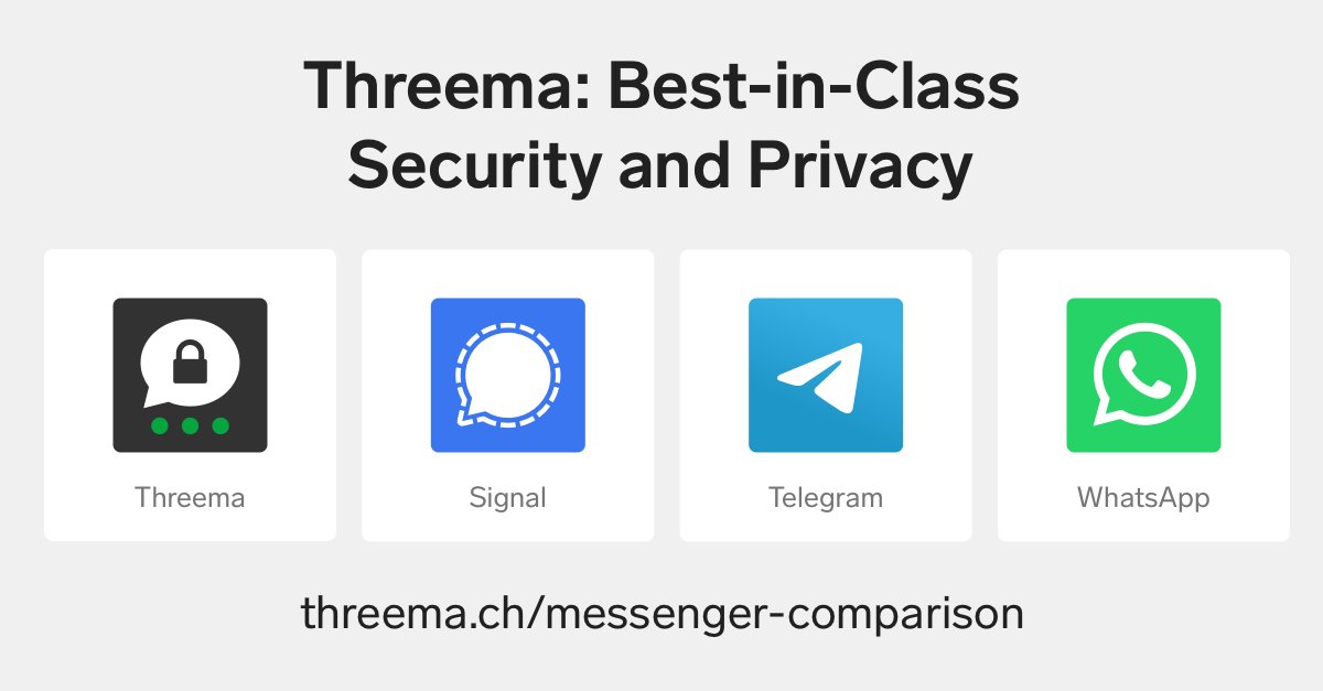 Which is the best WhatsApp alternative? Signal, Telegram, or Threema? 🤔 Find out in this messenger comparison 👉 threema.ch/bp/messenger-c…