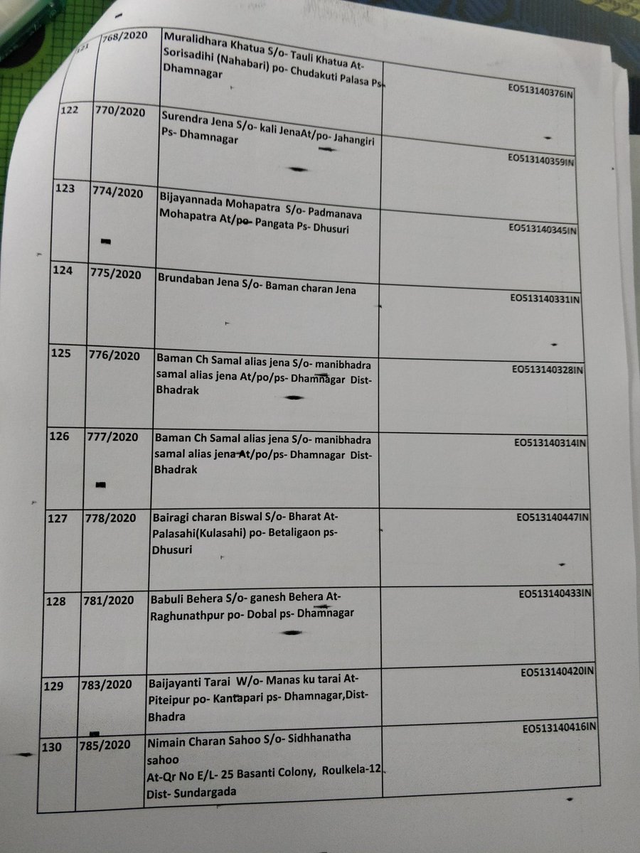 TAHASILDAR DHAMNAGAR tweet media