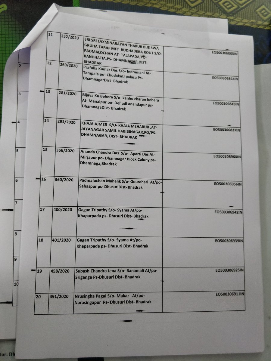 TAHASILDAR DHAMNAGAR tweet media