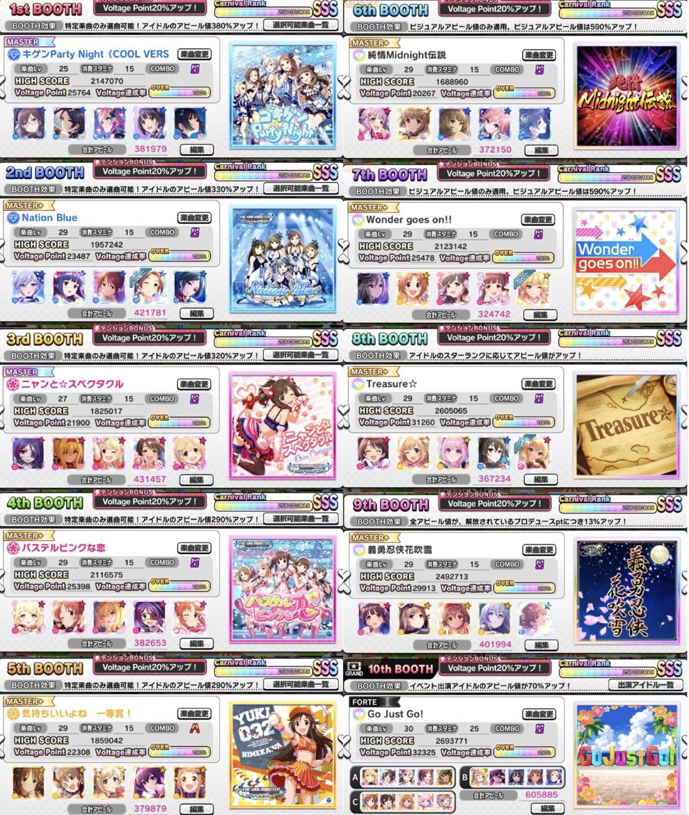 最速 デレステ ファン活 カーニバル