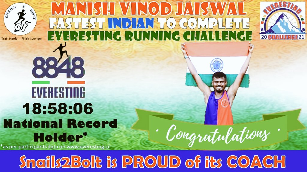 Snails2Bolt's tweet photo. Two runners from Maharashtra have created history. Manish Jaiswal became the fastest Indian to finish the gruesome #Everesting challenge. Mahezabin Ajmanwala became the first Indian female to achieve the feat. https://t.co/JR9xSQ48g5