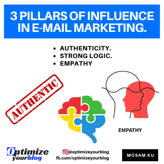 optimizeurblog's tweet photo. 3 Pillars of Influence in E-mail Marketing.
#influence #influncers #influencing #email #emailmarketing #leadgen #leadgeneration #authencity #logic #empathy #sympathy #optimizeyourblog #OYB #optimizeyourcontent #optimization #SEO #mosamkumar #mawesome #mawesome_ku https://t.co/bvTdnI1n5S