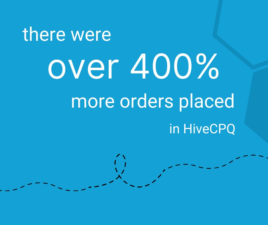 Hive CPQ tweet media