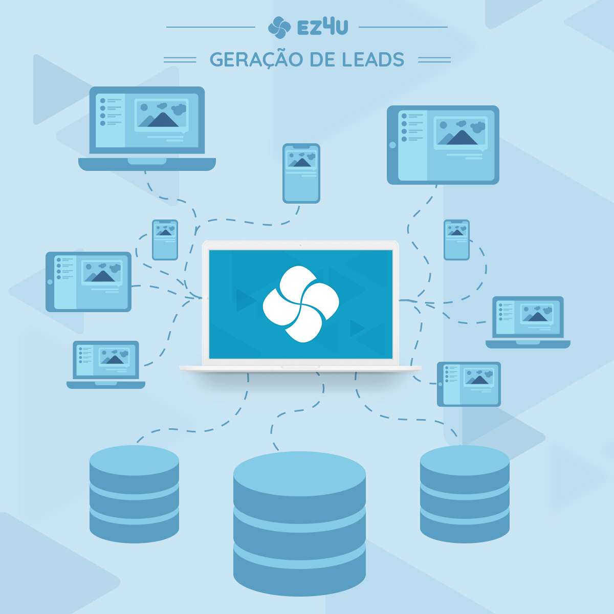 EZ4UTeam's tweet photo. 🔥 Contacte Novos Clientes com Geração de Leads da EZ4U.

Escolha, segmente e desenhe campanhas SMS para novos contactos e audiências com a segurança de soluções 100% RGPD e qualidade EZ4U.

+ info: https://t.co/eDq02aU8CH

#ez4u #leadgeneration https://t.co/iYal9srwCk