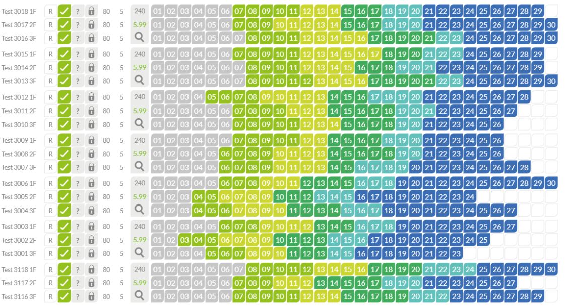 10 reasons why Methodmaths v 2021 is one of the best online tools to support KS4 Maths pupils. #mathschat 

1: Every practice row is a real GCSE exam paper which automatically generates an accurate summative grade. Perfect for supporting teacher assessment.