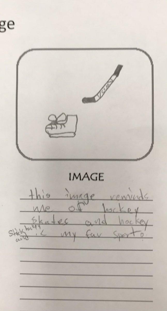 wohillsart's tweet photo. In preparation for our next project, 4th graders are using the Color,Symbol, Image thinking routine to think about aspects of their identity visually. https://t.co/8MRro34fV2