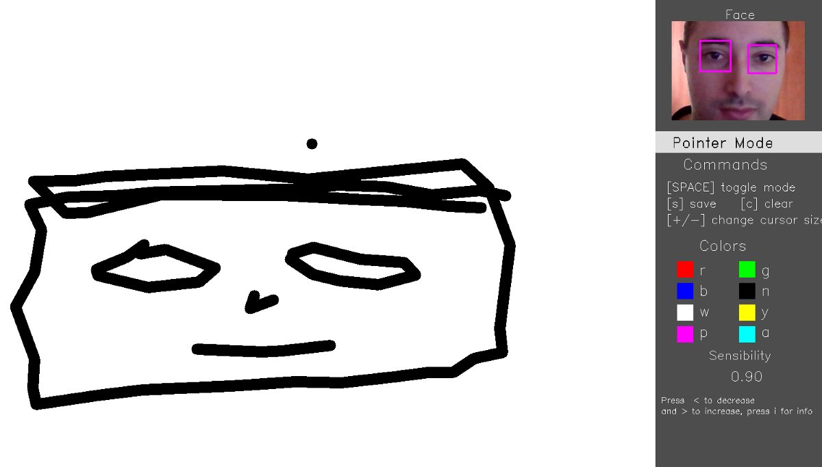 DrMattCrowson's tweet image. RT EyeDraw — How to draw with your eyes using Computer Vision dlvr.it/RqQch8 #opencv #facedetectionsoftware #computervision #python #eyetracking