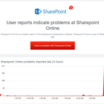 Image for the Tweet beginning: Sharepoint currently down  #Office365