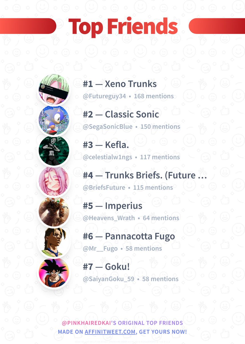 Goku Black but Manga tweet media