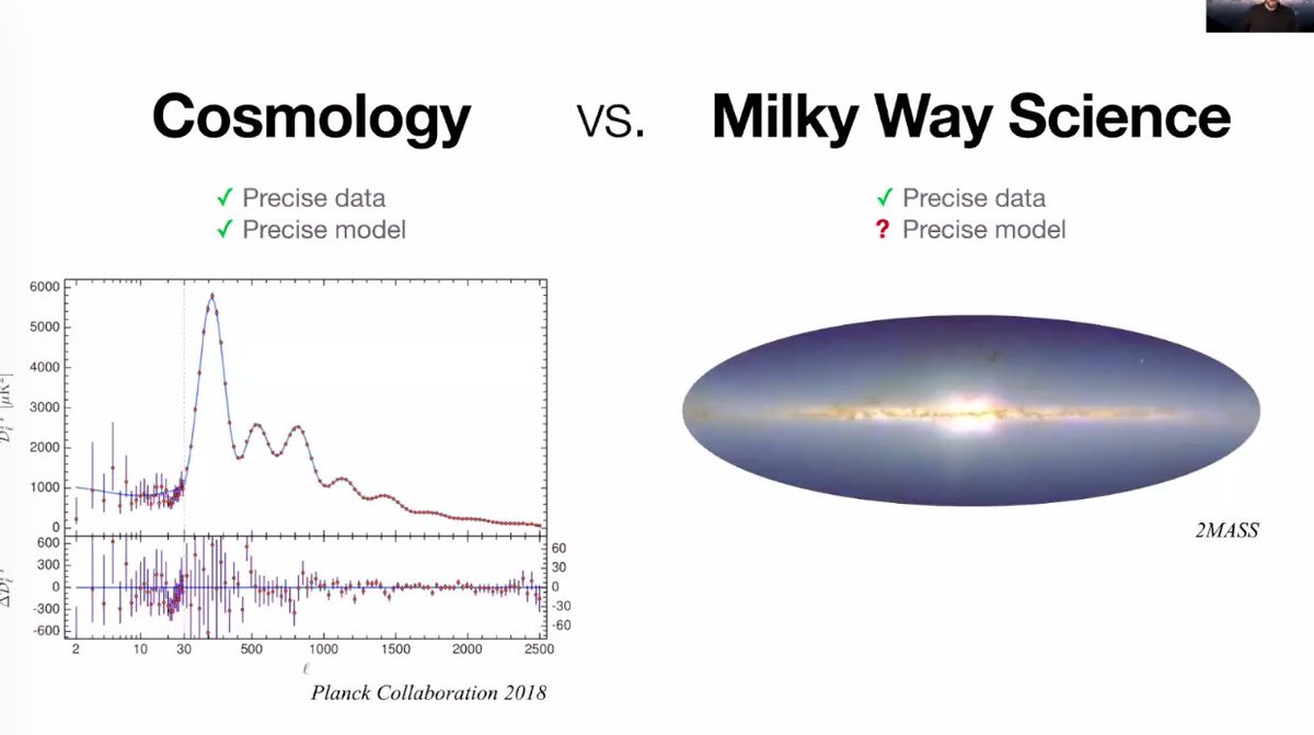 There's a difference between cosmology and Milky Way science!