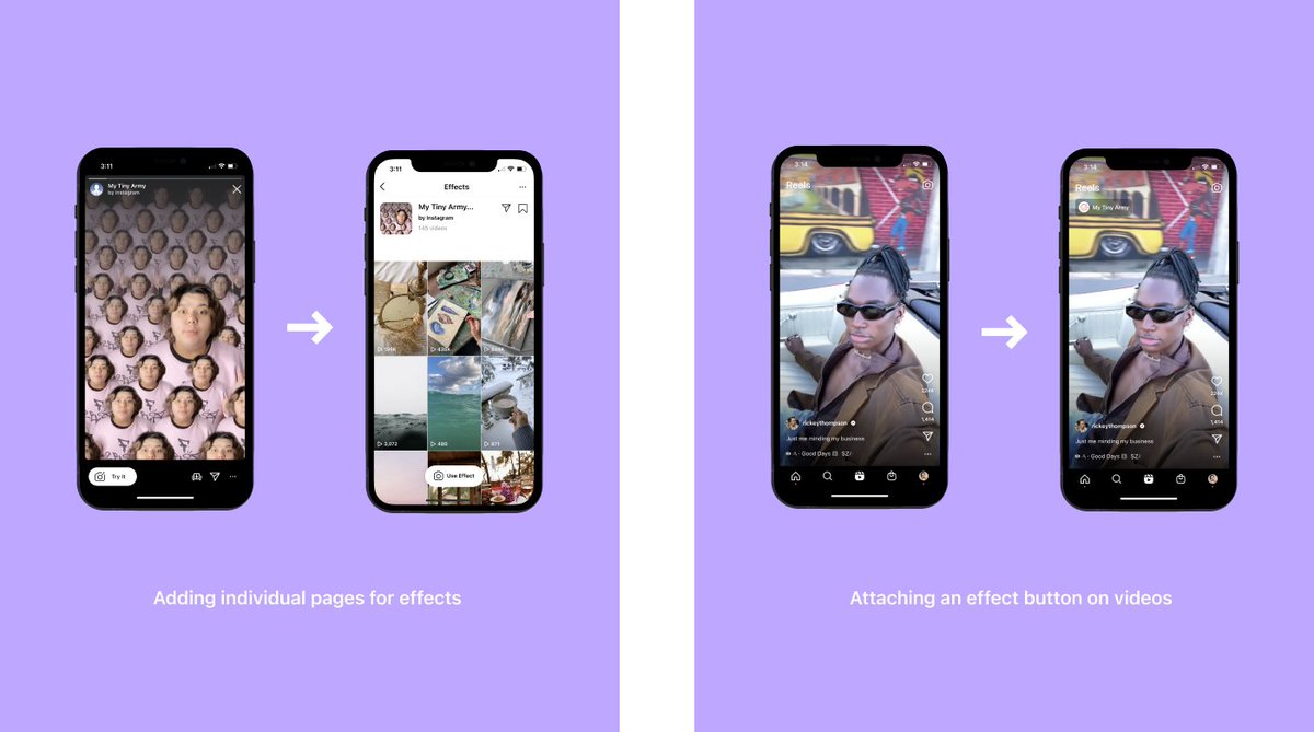 8/a) Add individual pages for effectsb) Attach effect buttons on videosc) Change AR filter video thumbnailsd) Rearrange Effects Gallery for Reels-specific filtersd) Offer tutorial guide for recreating trendse) Promote Reels native audio via exclusive music/sound contracts