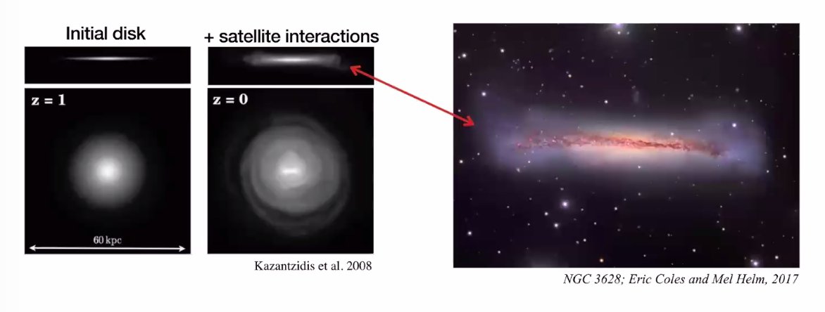 Here's what an interaction looks like!