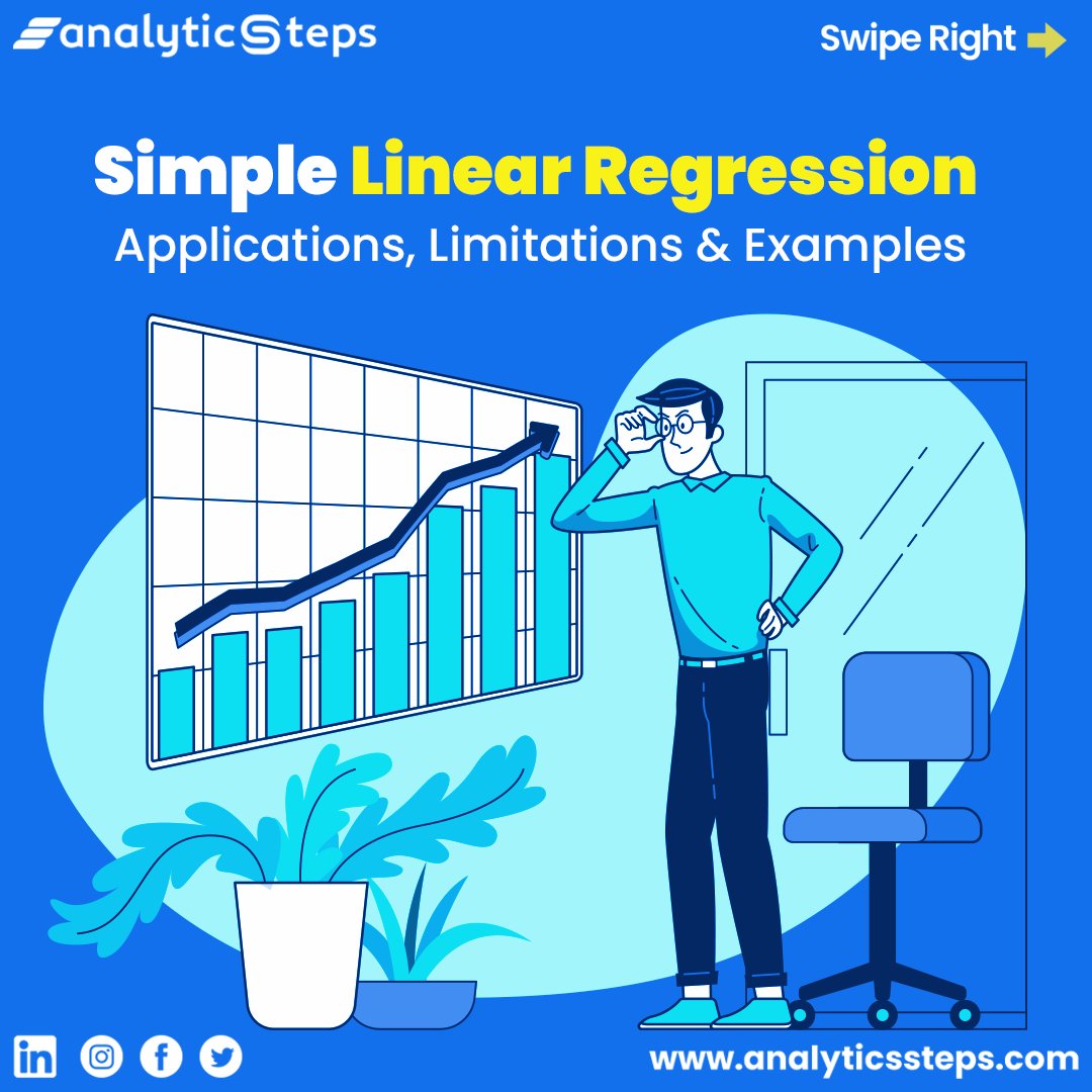 AnalyticsSteps's tweet image. Definition of #simplelinearregression with applications and limitations.
#linearregressionanalysis #linearregressionapplication #limitation