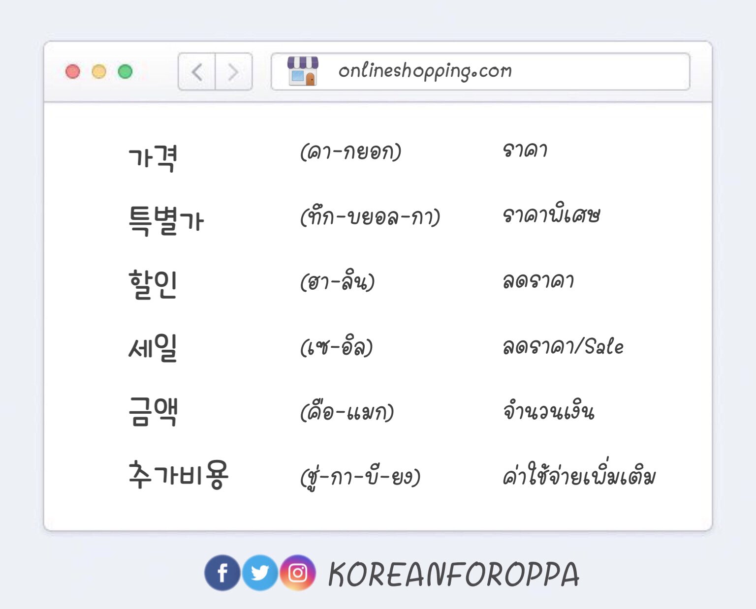 สอนภาษาเกาหลีออนไลน์ on Twitter: สอนภาษาเกาหลีออนไลน์ On Twitter:
