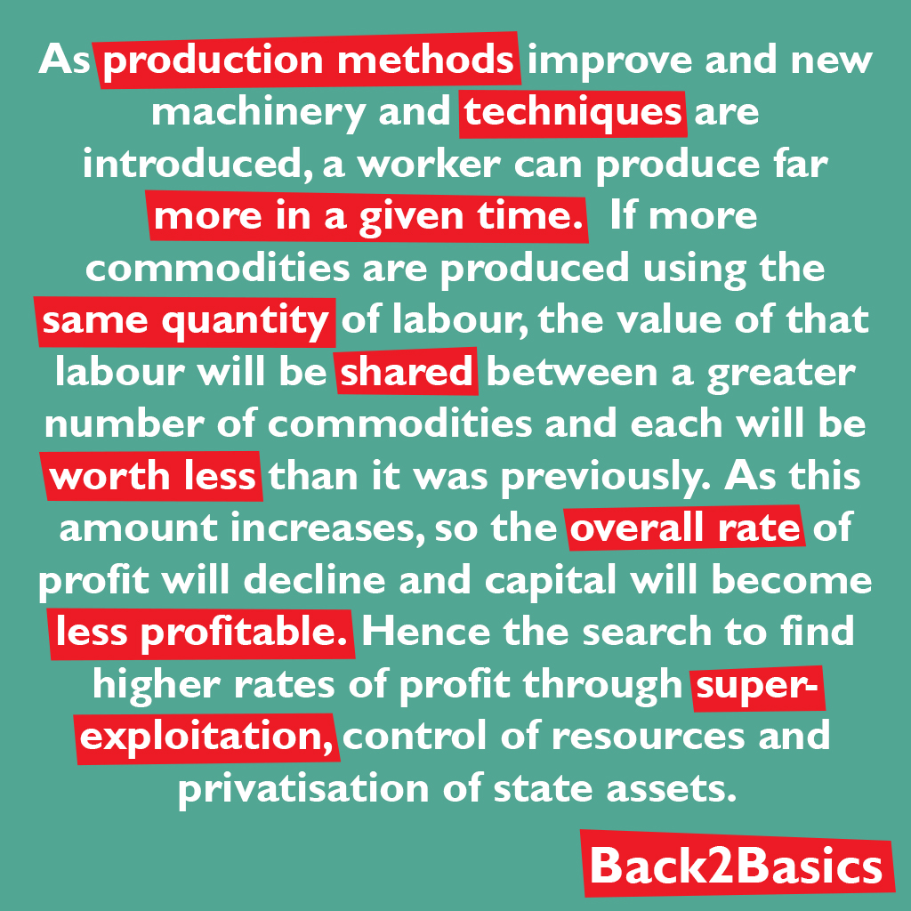 ChallengeYCL's tweet photo. #FallingRateofProfit #HenrykGrossman #Back2Basics https://t.co/d16TBPC0tZ