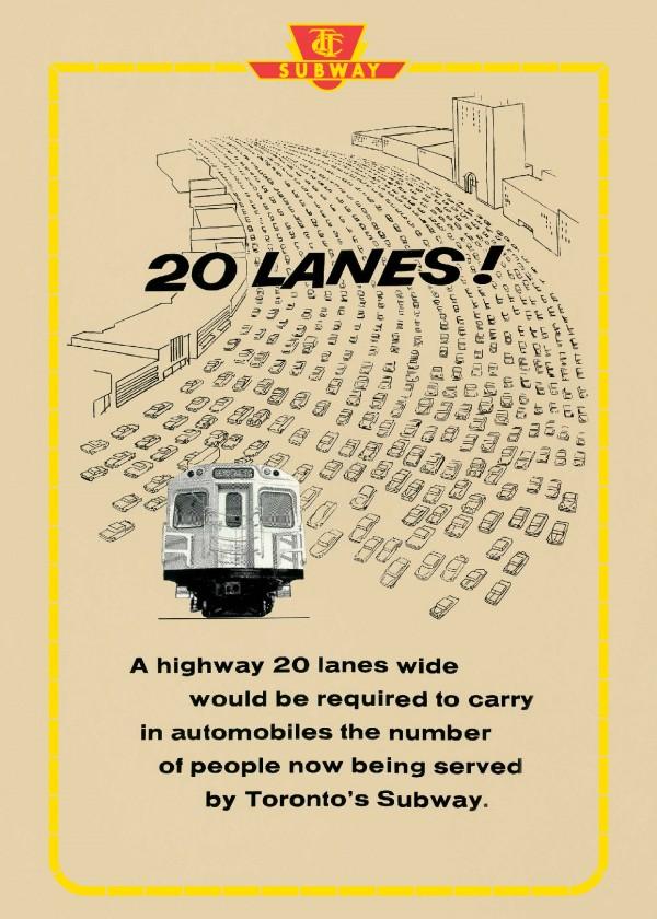 20 lanes of highway...
...or 1 subway line. 
#TTC poster from mid-70s—driving home transit's advantages
(a lesson #Toronto and too many other cities have yet to learn).