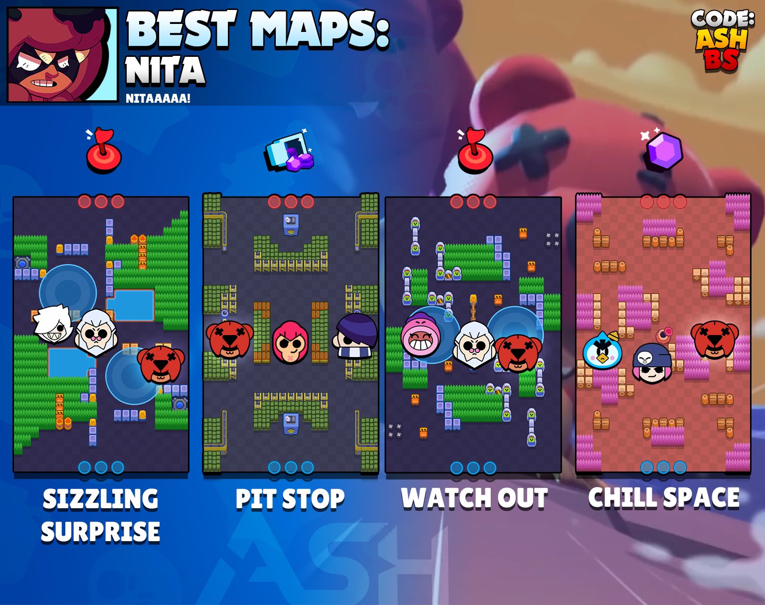 Code: AshBS on X: 8-Bit tier list for all game modes and the best maps to  use him in with suggested comps. One of the best brawlers in the game! 👾 # BrawlStars