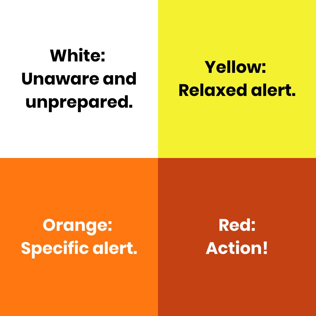 Cooper's Color Codes are a great way to remember levels of Situational Awareness. You want to be in condition Yellow when you're on location, in your vehicle, out in the field and even in the newsroom.