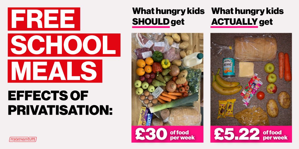 Taxpayer pays £30, hungry child gets £5. Something wrong? #FreeSchoolMeals #ToryCorruption