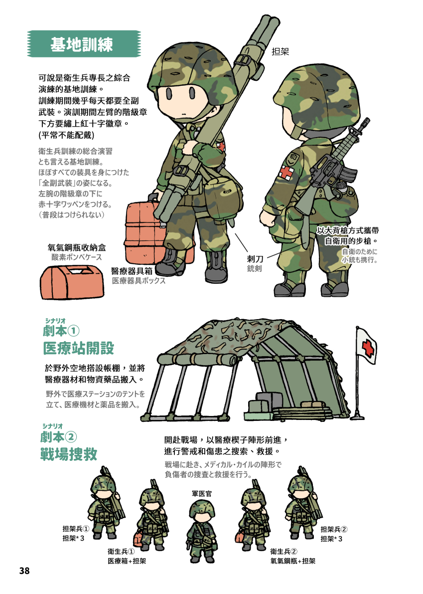 #昭和生まれの絵描きさんの絵を魅せて 
実体験ミリタリーイラスト(*'▽') 