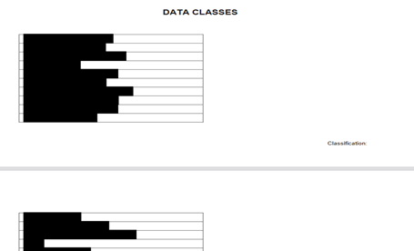 So what health data will Palantir have access to? Well, we don’t know. The details of what data sets Palantir can view were redacted on the contract.