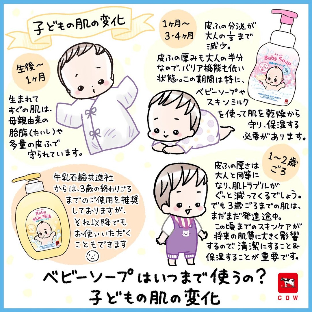 Twitter पर 牛乳石鹸のキューピーベビーシリーズ公式アカウント 大切な赤ちゃんの健やかな肌を守るために 清潔にすることと保湿することを心がけましょう 赤ちゃんとお風呂 子供の成長 赤ちゃんのいるくらし ワンオペお風呂 はじめての育児 新米パパママ Twitter पर 牛乳石鹸のキューピーベビーシリーズ公式アカウント 大切な赤ちゃんの健やかな肌を守るために 清潔にすることと保湿することを心がけましょう 赤ちゃんとお風呂 子供の成長 赤ちゃんのいるくらし ワンオペお風呂 はじめての育児 新米パパママ