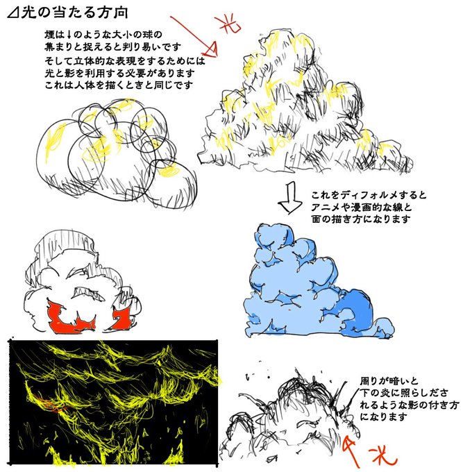 セーガン００４さん の人気ツイート 2 Whotwi グラフィカルtwitter分析