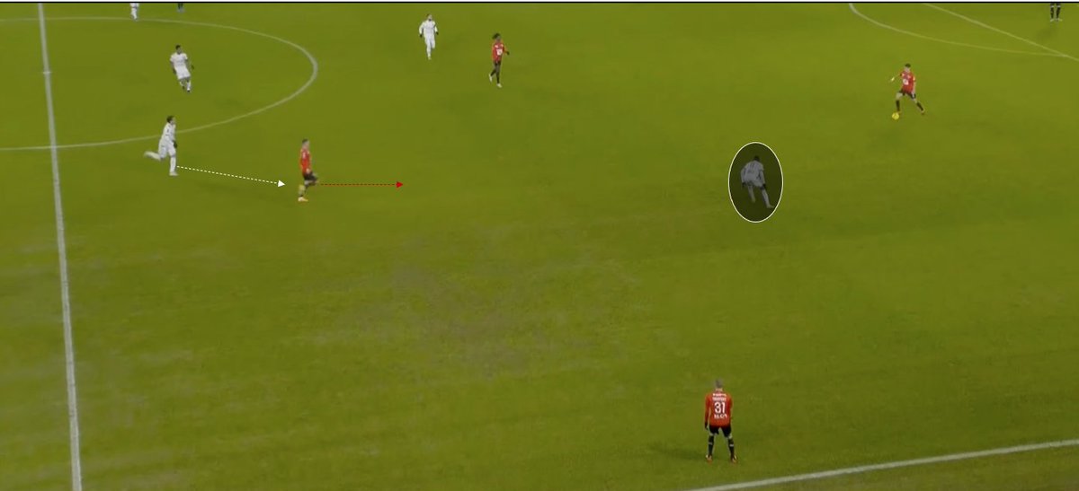 Quand le ballon touche un central, les excentrés Lyonnais ont pour consignes de fermer la relation avec le latérale qui semble étonnant au vu de la supériorité rennaise dans l'axe. Bourigeaud décroche pour jouer une remise permettant de faire sortir Paqueta. 