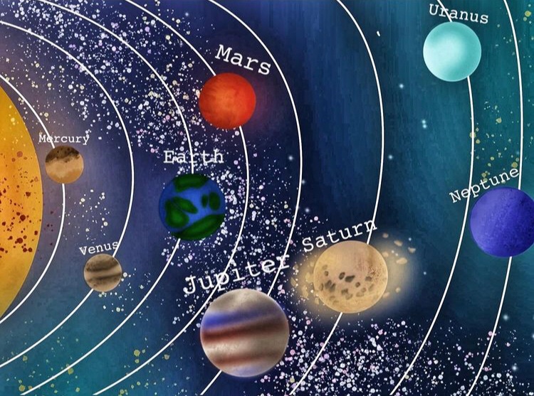 olimpia340's tweet photo. Klara create this project for @ChesterBlueCoat #solarsystem 
She has been very creative with the ideas how to present the Solar System in an artistic way. I love how she executed whole project 💙 https://t.co/hNwSg4O8Z8