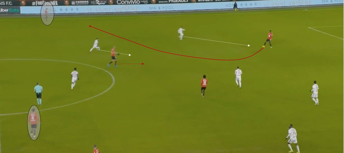 Le ballon vient toucher Nyamsi : - Toko ferme (mal) la relation sur Traoré - Le positionnement de Nzonzi est important car il oblige Aouar à rester dans sa zone et donc ne peut pas réduire l'intervalle de passe vers Traoré- Grenier monopolise Mendes qui ne peut pas sortir