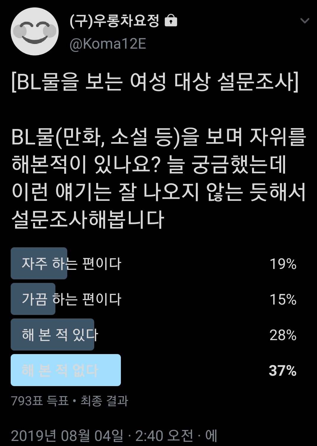 우롱차요정 on X: 궁금해서 예전에 설문조사 올렸었음 t.coDYQsAkbOd5  X