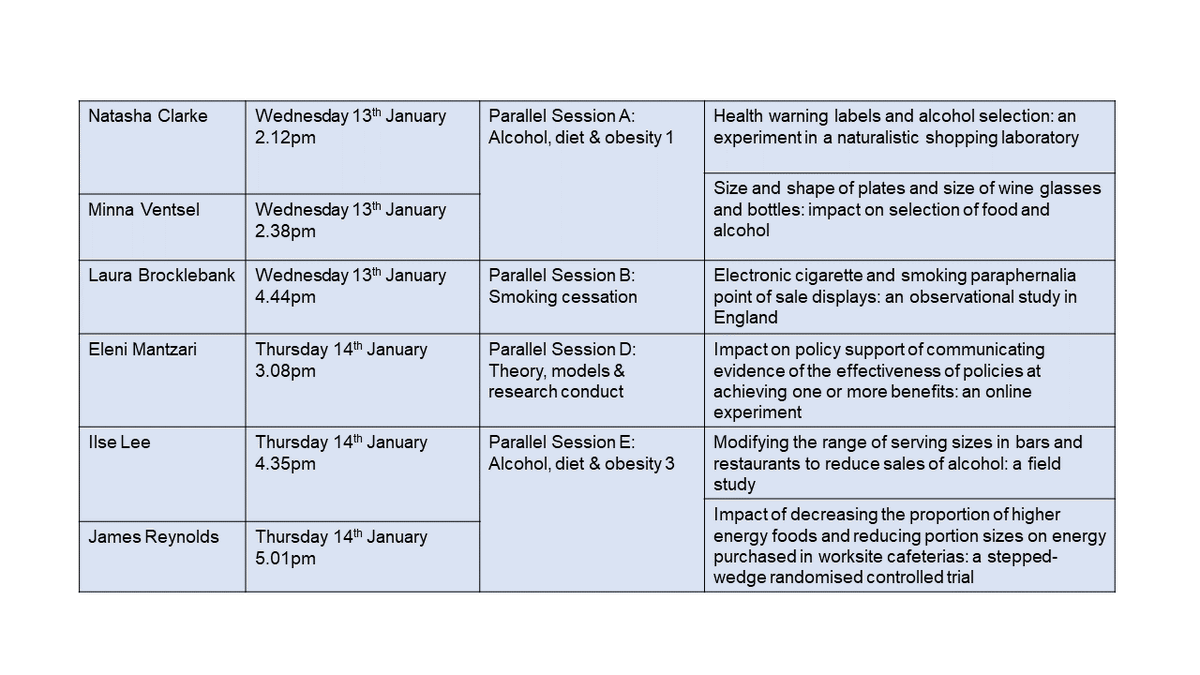 Behaviour Change by Design tweet media