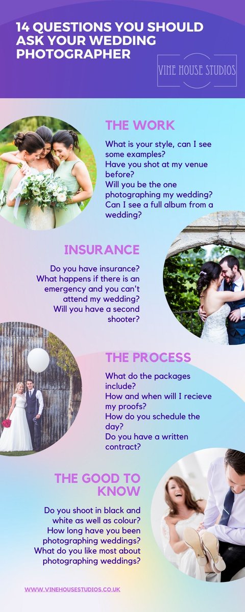 14 questions to ask your wedding photographer for peace of mind on your #weddingday #WEDDINGPHOTOGRAPHY