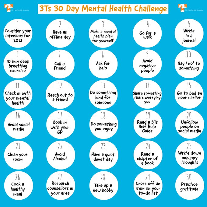 Are you participating in the @NUIGSU #NewYearChallenge  

Why not follow the @3Ts_irl #MentalHealthChallenge for January? It's easy but worthwhile. 

#NUIGWhatsOn