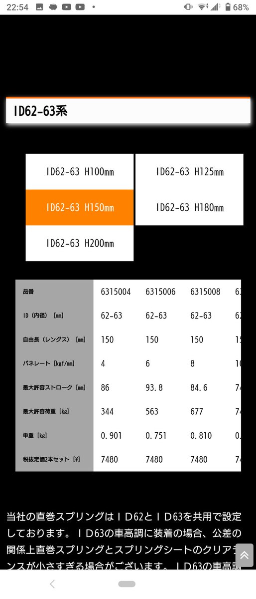 囲碁ミク On Twitter もっと下げるために車高調のバネを変えることにしたんですが バネレートは変えずに自由長だけ短くすればおk F180 150 R160 125 みたいな選び方でいいのかな
