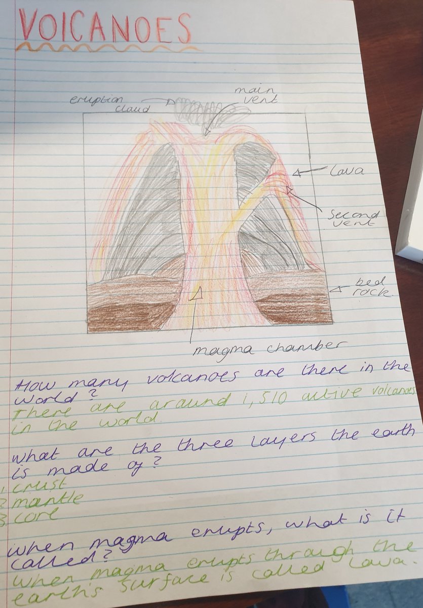 Year 9s are learning about Natural Hazards in Geography this term. One of our lovely pupils used their prep time today to create this amazing piece of work! Well done Megan 👏👏👏👏 #lockdownlearning <a href="/SpringwestA/">Springwest Academy 💙</a> <a href="/ACOEnglish/">ACOEnglish</a>
