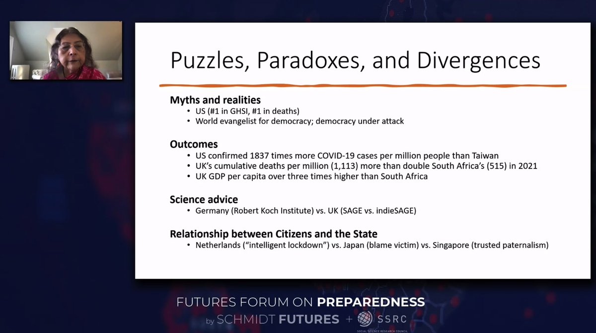 It turns out measures such as the levels of preparedness and expertise, maturity of democracy, and economic capacity are not good predictors of success in containing the pandemic!