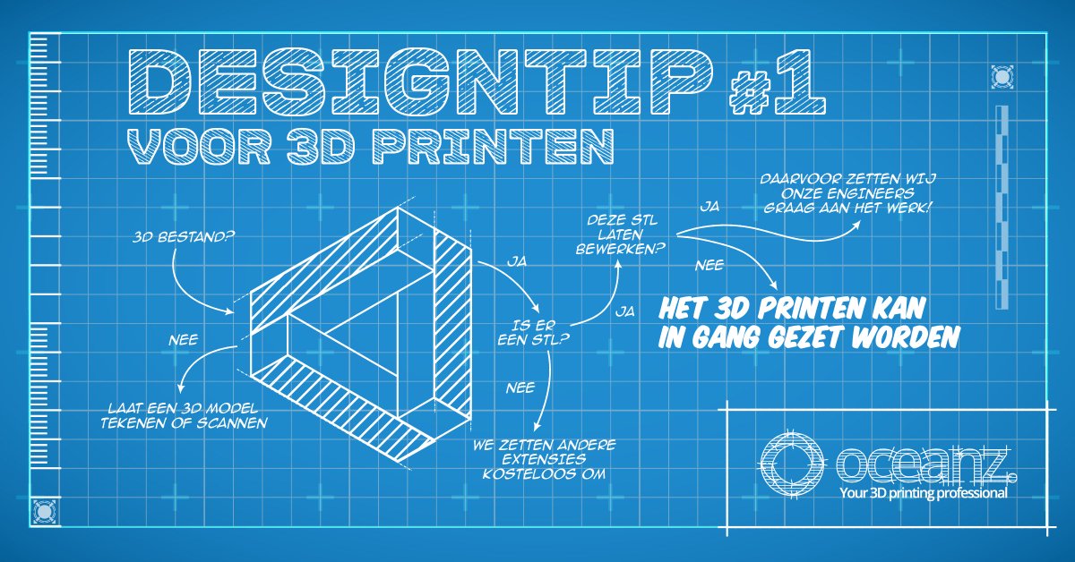 Oceanz3Dprint's tweet photo. Oceanz 3D Printing geeft elke maand een design-tip om aan de slag te gaan met 3D printen. In januari is dat…
https://t.co/TEkxQsY2fX
#3DPrinting https://t.co/3j8wRI26UV